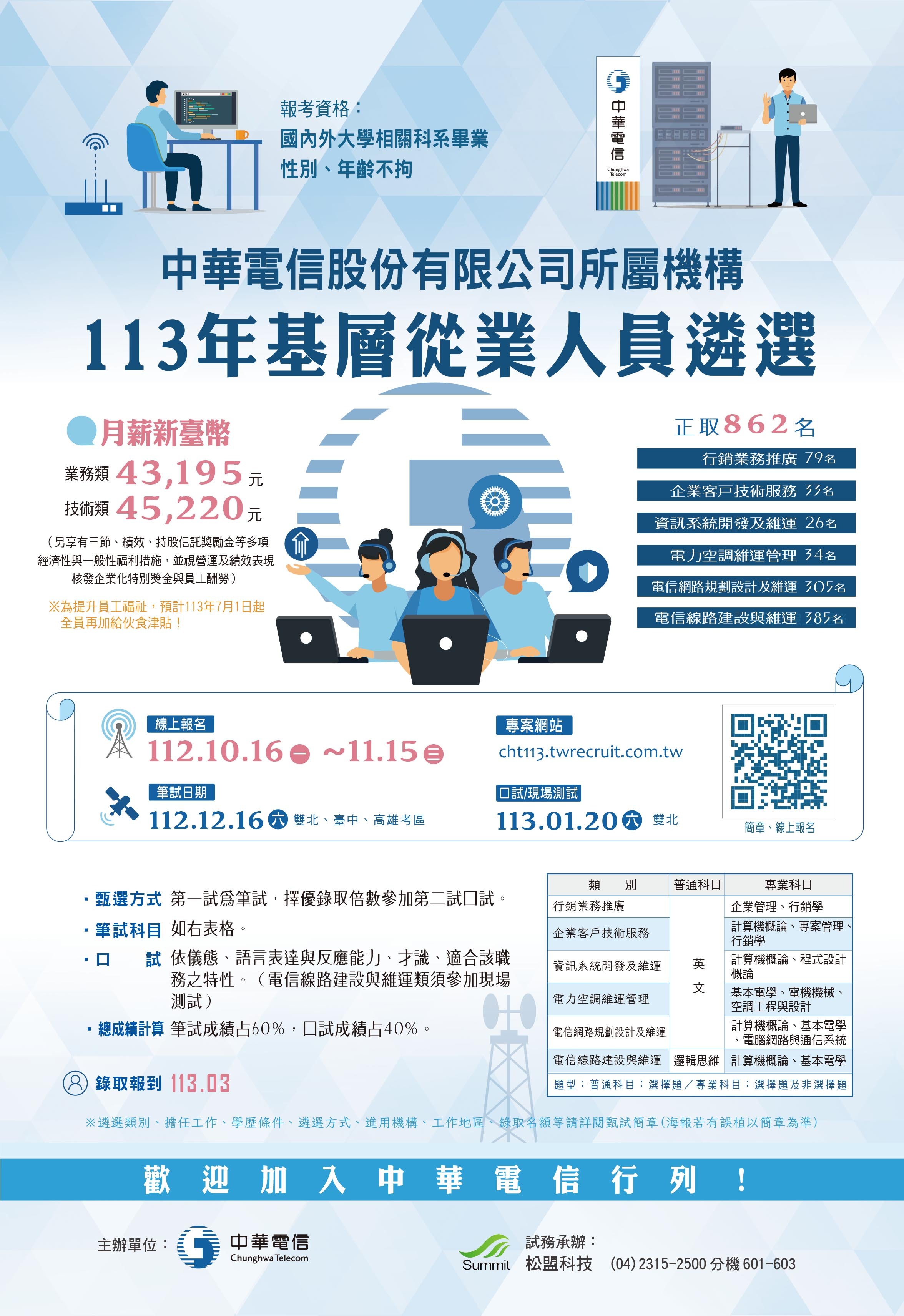 中華電信