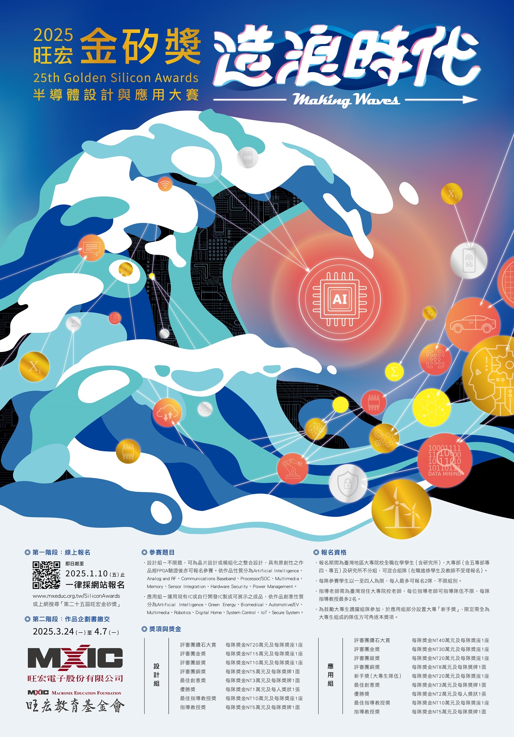 旺宏25