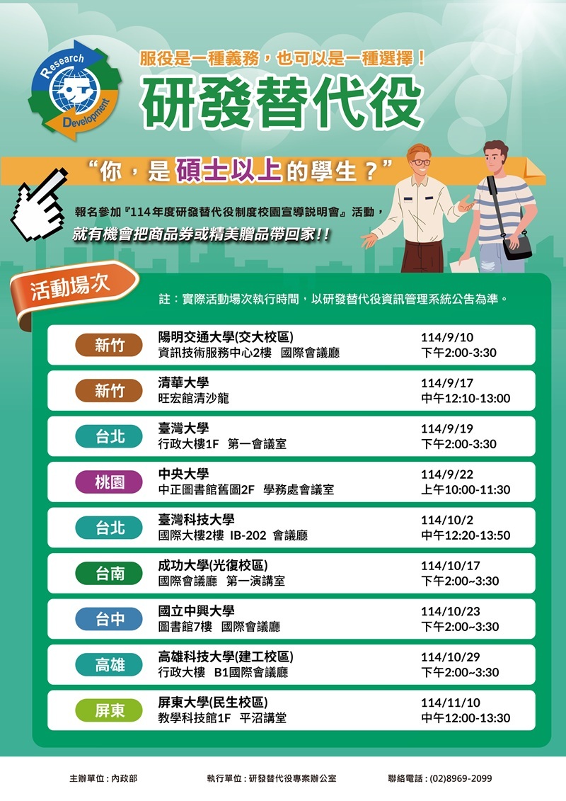 114研替