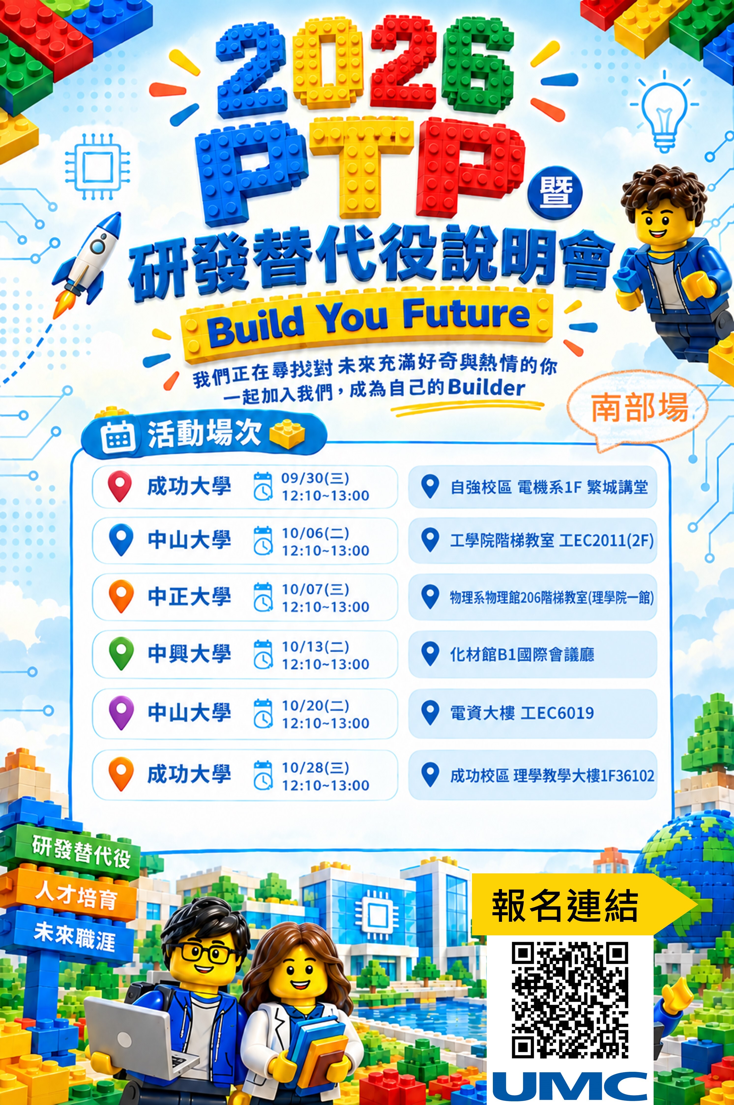聯電2026