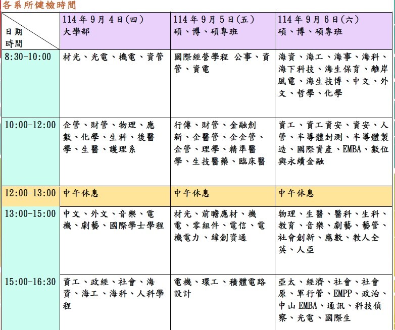 114 新生健檢