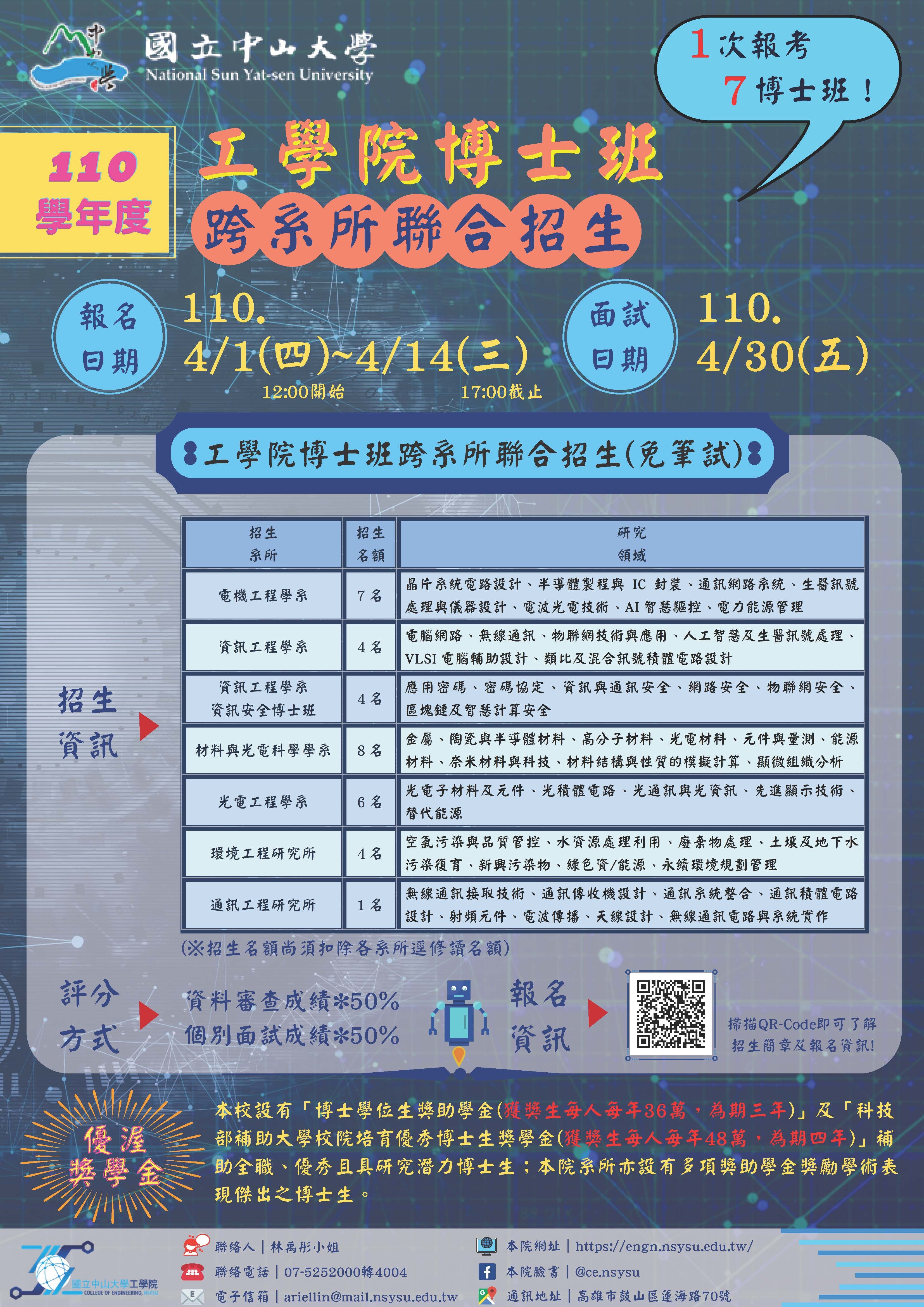 博班聯招